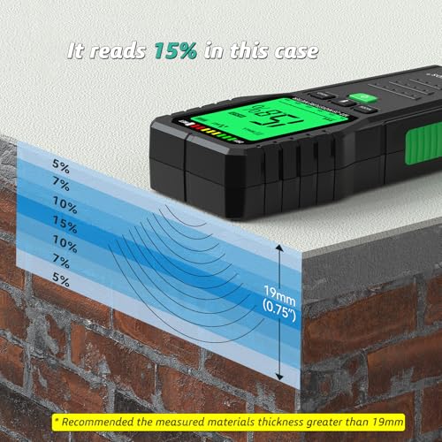 Pinless Moisture Meter for Wood Digital Wall Moisture Detector - color: Green