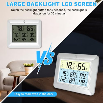 Urageuxy Wireless Indoor Outdoor Thermometer with 3 Sensors - color: White