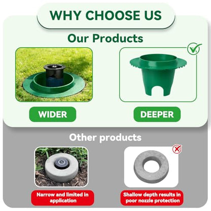 12-Pack Sprinkler Head Protectors, for 1.5"-2.5" Lawn Sprinkler Head
