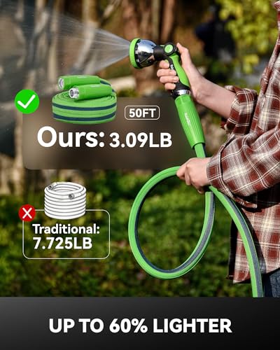 RAINPOINT Garden Hose 50FT, Up to 60% Lighter Non-Expanding Water Hose with TPE Inner Tube, Lightweight & Flexible Anti-Kink Hose, 800D Oxford Fabric, Weather-Resistant, 450PSI Burst, 3/4" Fittings - size: 50FT