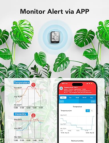 GoveeLife Bluetooth Hygrometer Thermometer H5104, LCD Digital Black 2-Pack - color: Black, size: 2Pack