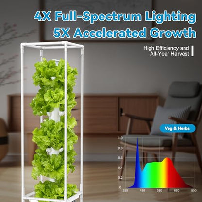 JESLED 15 Tiers Hydroponics Growing System Kits with 4 LED Grow Lights - size: 15tiers