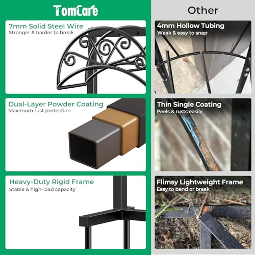 TomCare Garden Hose Holder, Heavy Duty Stand for 160FT Hose with 4 Spikes - color: Matte Black, size: 15.2″ W