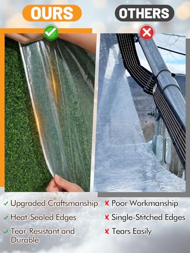 8x10ft Anti-Tear Clear Tarp Waterproof, 5 mil, Windproof & Snowproof - size: 8 x 10 ft