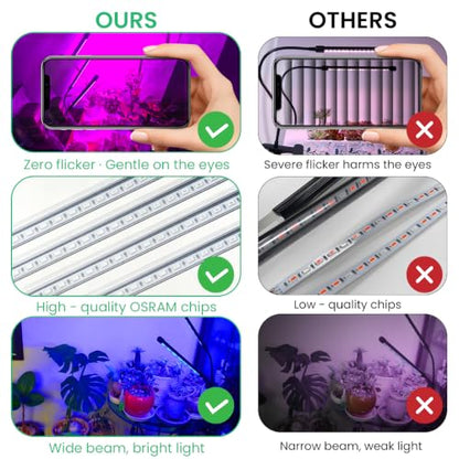 Full Spectrum 4 Heads LED Plant Grow Light for Indoor Plants - size: 4 heads