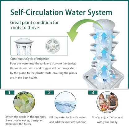 Hydroponics Growing System, 30-Plant Indoor Hydroponic Tower with Pump System, Plants Germination Kit, Smart Aeroponic Herb Garden, Vertical Hydroponic System for Gardening Lover (No Seed) - color: White