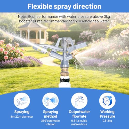 G3/4 Zinc Alloy Oscillating Impact Sprinkler for Lawn & Garden