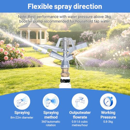 G3/4 Zinc Alloy Oscillating Impact Sprinkler for Lawn & Garden