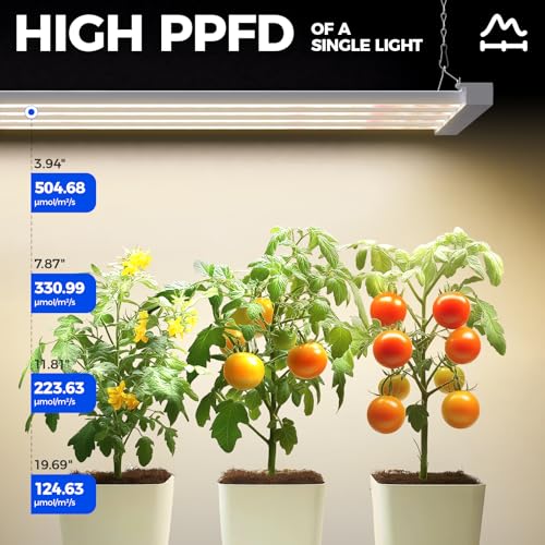 Barrina TX-L84 4FT LED Grow Light, 84W, 4 Panels Wider Coverage, High PPFD - color: GrowForce Spectrum, size: 4FT-1 Pack