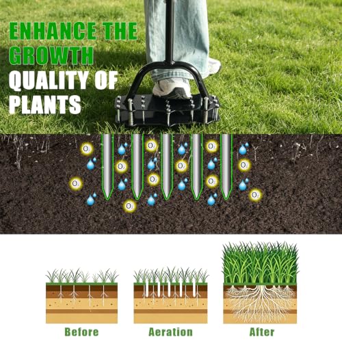 Manual Aerator Lawn Tool with 17 Spikes
