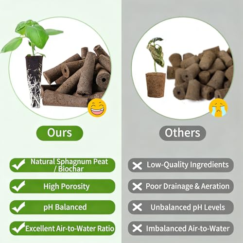 52 Pack Hydroponic Seed Starter Refill Kit - Compatible with Aerogarden & Most Indoor Growing Systems - Includes Grow Sponges,Pod Labels,A&B Plant Food Nutrients (24 Sponges&Labels + A&B Nutrients)