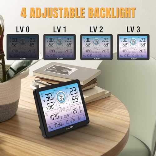 Raddy VP7 5-in-1 Wireless Weather Station, 7.4 Inch Color Display - style: VP7