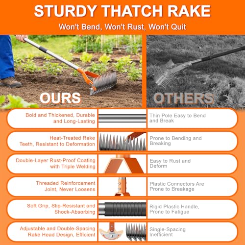 21-Tine Thatch Rake for Lawn,15" Heavy Duty Dethatcher Rake with 68" Handle - color: Orange