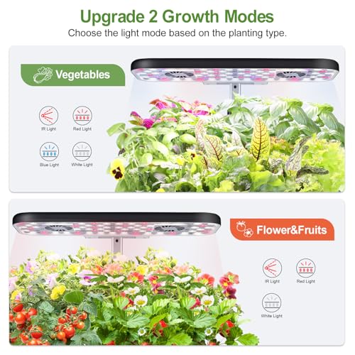 17-Pods Hydroponic Growing System with Dual Fans 24W Full-Spectrum Grow Light & Smart Control Panel for Indoor Gardening for Vegetables Herbs