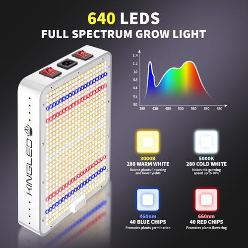 KingLED KP1000 Grow Light for Indoor Plants, Full Spectrum Plant Grow Light - size: KING1000