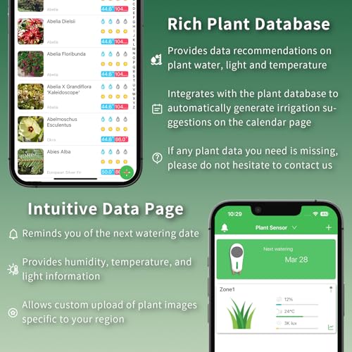 Netro Solar Powered Outdoor Smart Plant Sensor 2.4G WiFi APP-Based for Lawn