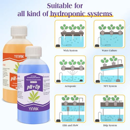 YINMIK General Hydroponic pH Up Down Liquid, pH Control kit Adjust pH Level - color: Orange Blue pH Up Down