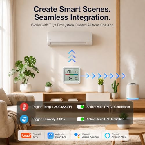 eMylo WiFi Thermometer Hygrometer Digital with App Alerts Data Export