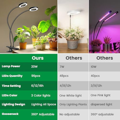Plant Lights for Indoor Growing,192 LED Full Spectrum Plant Light - size: 2 Pack grow light