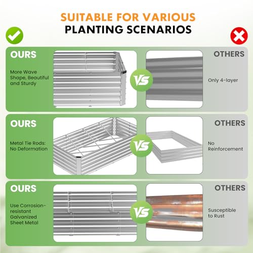 DUMOS Galvanized Raised Garden Bed Outdoor, Planter Box, 8x4x2ft - color: Silver, size: 8×4×2ft
