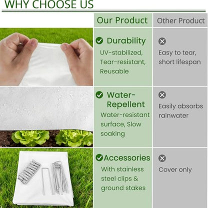 7.8Ft x 50ft Frost Protection Plant Cover – 1.2 oz/yd² Garden Freeze Blanket with Clips & Ground Stakes for Outdoor Winter Plant Protection, Reusable Floating Row Cover for Garden Vegetables - size: 7.8 x 50Ft