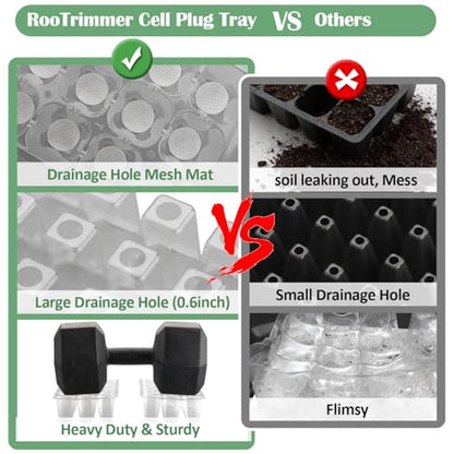 RooTrimmer 60 Pack Reusable 12-Cell Clear Seed Starter Trays - Extra Large Drainage Holes, Easy to Repotted, Clear Transparent Tray for Root Observation, Seed Starting, Fits Standard 1020 Trays - color: Clear, size: 12 Cells-60P