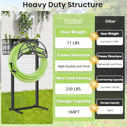 TomCare Garden Hose Holder, 4 Spikes Water Hose Hanger for 160FT Hose - color: All Black