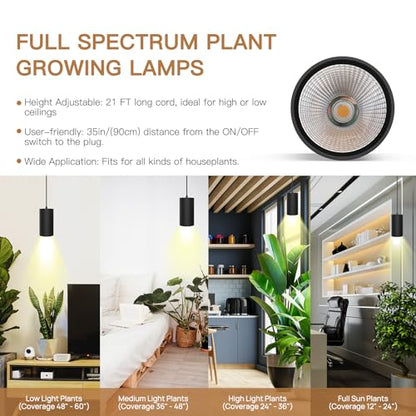 STERREN Hanging Grow Lights,Plug in Pendant Light for Indoor Plants - color: Black