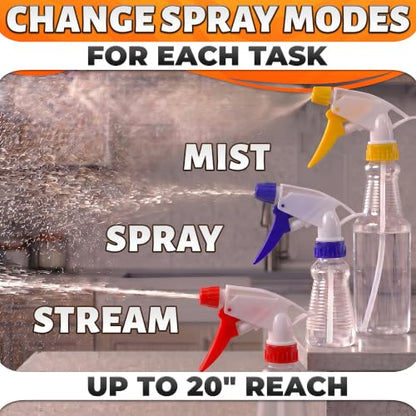 Spray Bottle Nozzle Replacement, 5 Pcs, 8-32oz Bottles (Multicolor) - color: 6 Pcs Multicolor v2