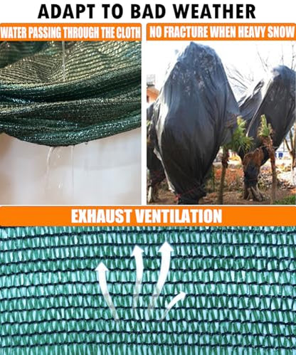 E.share 40% Green Shade Cloth, 12ft x 8ft Sun Shade Netting with Grommets - size: 40%-12 FT x 8 FT