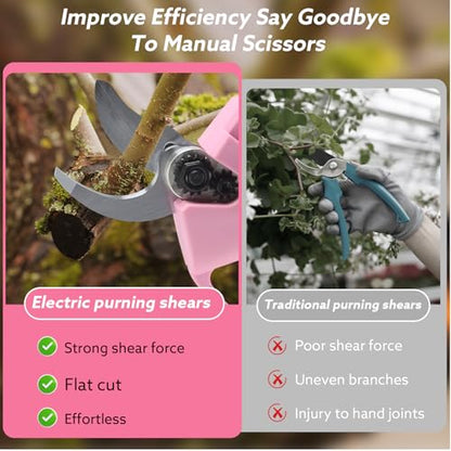 Electric Pruning Shears Cordless Brushless - Professional Battery Powered Pink Pruner, 2 Batteries & Replaceable Blades, Toolbox for Efficient Garden & Landscape Maintenance - style: Pink-30mm