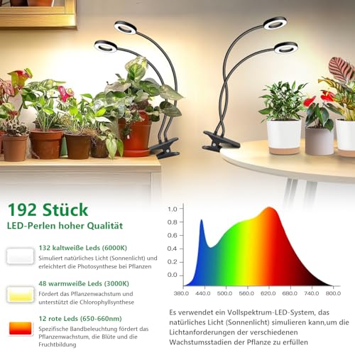 Plant Lights for Indoor Growing,192 LED Full Spectrum Plant Light - size: 2 Pack grow light