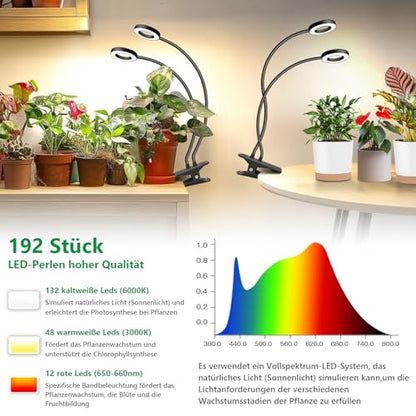 Plant Lights for Indoor Growing,192 LED Full Spectrum Plant Light - size: 2 Pack grow light
