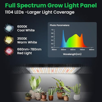 Garpsen Grow Light, 8-Panels Full Spectrum Plant Lights for Seed Starting - size: 8Panels