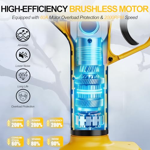 21V Brushless Cordless Electric Pruning Shears Max 2" Cutting