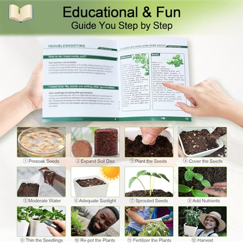 Indoor Herb Garden Kit – 10 Non-GMO Herb Seeds with Soil, Pots & Moisture Meter – Easy Windowsill Gardening Starter Set – Unique Gift for Gardeners, Home Chefs & Families