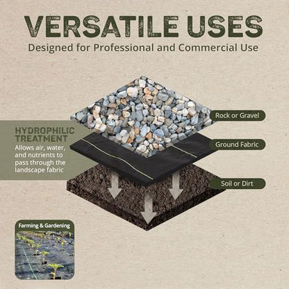 Dewitt Pro-5 Weed Barrier Fabric 5 oz, 6 x 250 Feet – Heavy-Duty - size: 1 Pack, style: 6' x 250'