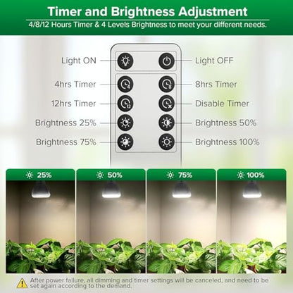 SANSI Dimmable Grow Light Bulb, 10W Full Spectrum with Remote Control - size: PPFD 97