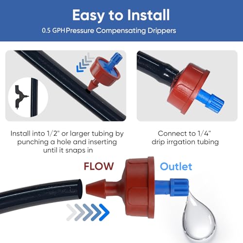 0.5 GPH Pressure Compensating Drippers for Irrigation System,50 Pack - size: 0.5 GPH 50PCS