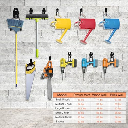 HUPBIPY 26 Pack Garage Hooks Heavy Duty, Wall Mount Ladder Hooks - color: 26 Pack Orange