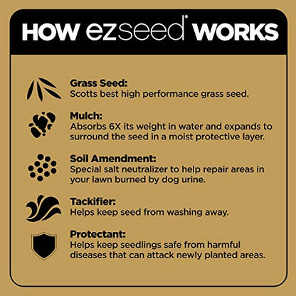 Scotts EZ Seed Dog Spot Repair Sun and Shade, 2 lbs.