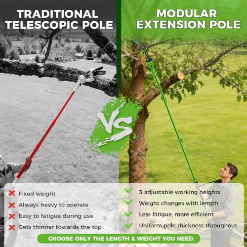 6Inch Mini Chainsaw with Extension Pole, 2-in-1 Pole Saw for Tree Trimming - color: Pale Green