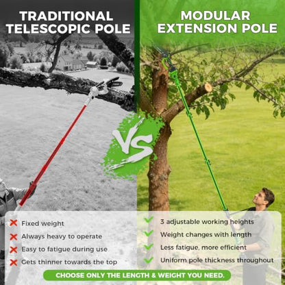 6Inch Mini Chainsaw with Extension Pole, 2-in-1 Pole Saw for Tree Trimming - color: Pale Green
