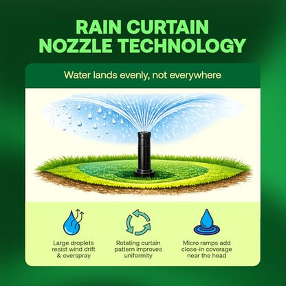 Rain Bird 5000 Heavy Duty Simple Adjust Gear Driven Rotor Sprinkler Head