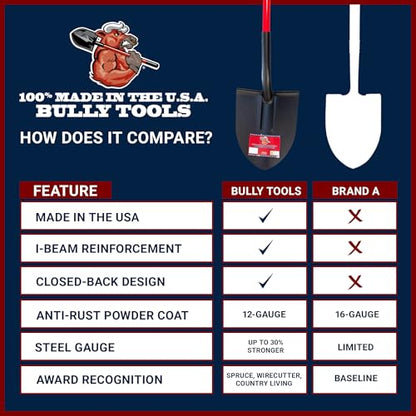 Bully Tools 12-Gauge Round Point Shovel Long Handle, Made in USA. - size: Long_Handle