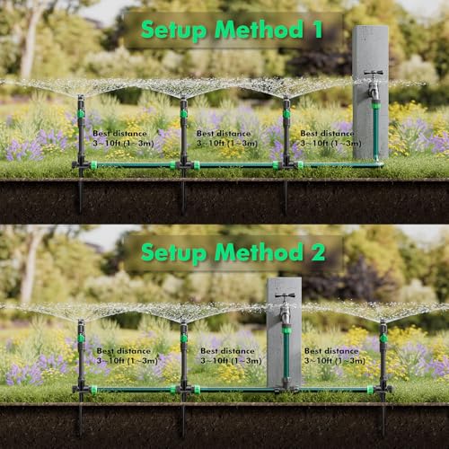 RESTMO Sprinklers for Yard, Above Ground Irrigation Garden Sprinkler System - color: Green, size: 2 Pack
