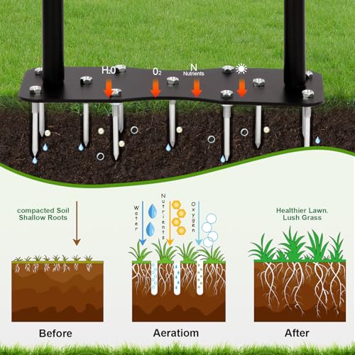 sancat Aerator Lawn Tool,Manual Lawn aerators with 11 Iron Spikes,Sturdy Handle Grass Aerator for Yard,Lawn Aerator Tool for Garden, Revives Lawn Health.