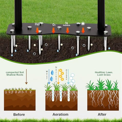 sancat Aerator Lawn Tool,Manual Lawn aerators with 11 Iron Spikes,Sturdy Handle Grass Aerator for Yard,Lawn Aerator Tool for Garden, Revives Lawn Health.