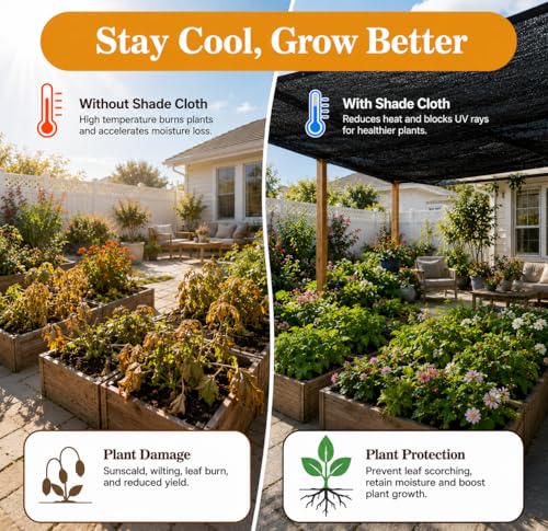 PJT 75% Shade Cloth for Garden 12x20 FT, Breathable HDPE Sun Shade Cover - size: 12x20FT