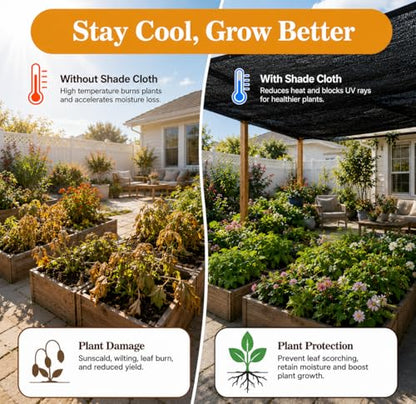 PJT 75% Shade Cloth for Garden 12x20 FT, Breathable HDPE Sun Shade Cover - size: 12x20FT